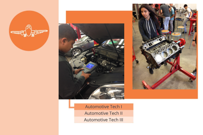Weber Automotive Weber Automotive